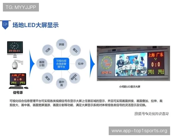e星体育平台的用户体验优化策略：界面设计与操作流程的全面提升方案