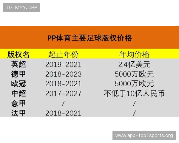 谈球吧体育官网：会员制度详解，如何通过平台享受更多专属权益